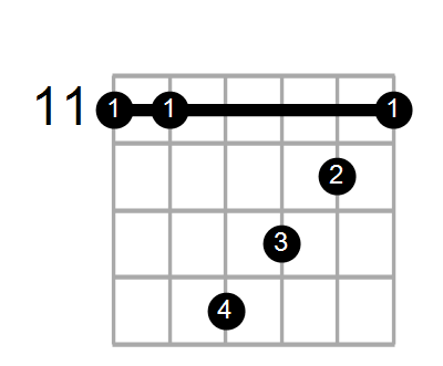 Find A Guitar Chord Shape By Name Chord Farm