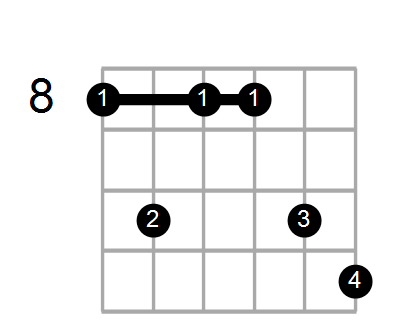 Chord Farm Api Shape Image 8 1 10 2 8 1 8