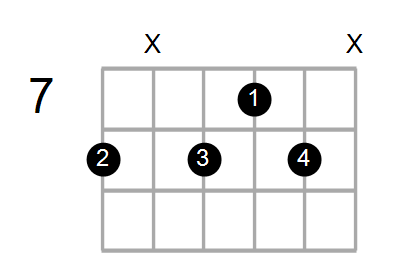 Chord Farm Api Shape Image 8 2 x 8 3 7 1