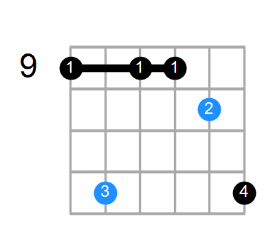 CS ASDaSDASD Chords & Tabs - zeunl33t