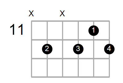 Shape Of The C Dim7 A Chord Chord Farm