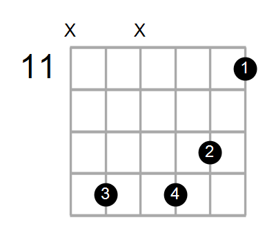 Shape Of The F Dim7 B Chord Chord Farm