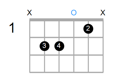 g over b guitar chord