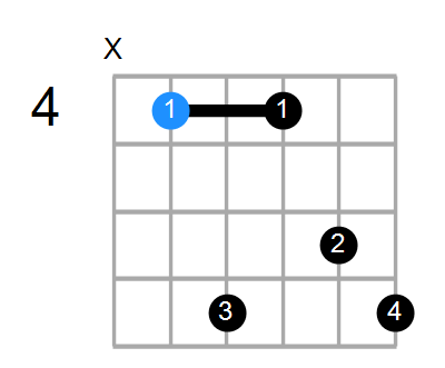 Shape Of The C 7b13 Chord Chord Farm