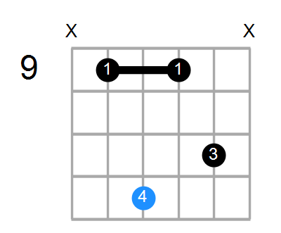 daug chord