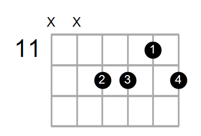 Shape Of The C Dim7 D Chord Chord Farm