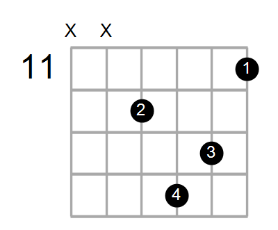 Find A Guitar Or Ukulele Chord Shape By Name Chord Farm